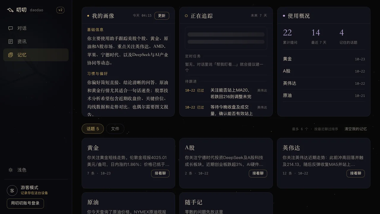 叨叨记忆页：我的画像、正在追踪与话题